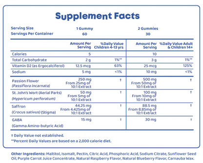 Fluxiva Saffron Mood Gummies